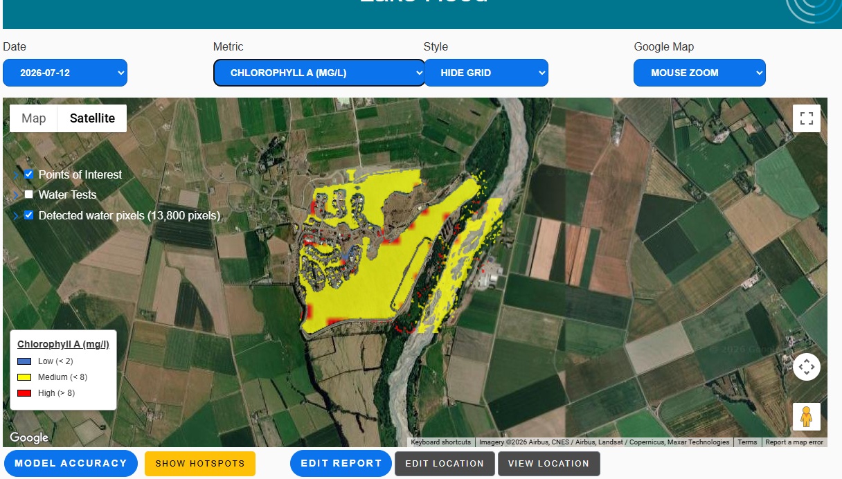 Watershot environmental science platform